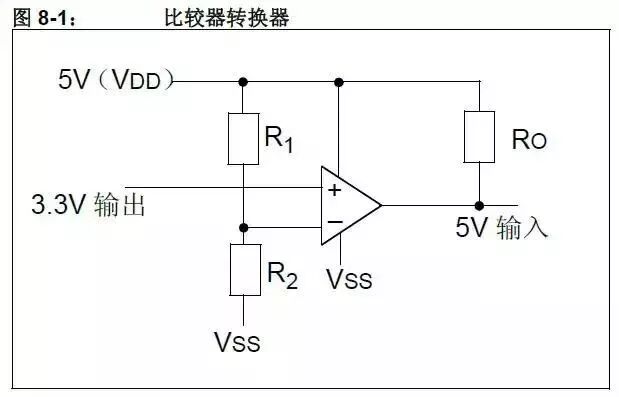 硬件工程师常用的5V转3.3V的方法的图14