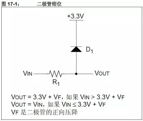 硬件工程师常用的5V转3.3V的方法的图31