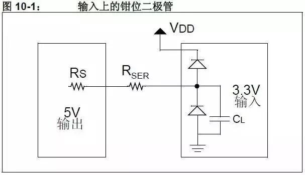 硬件工程师常用的5V转3.3V的方法的图19