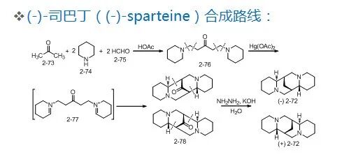 药物合成工艺路线的设计和选择PPT的图20