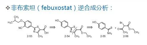 药物合成工艺路线的设计和选择PPT的图14