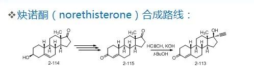 药物合成工艺路线的设计和选择PPT的图30