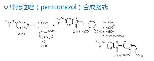 药物合成工艺路线的设计和选择PPT的图35