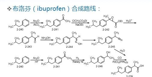 药物合成工艺路线的设计和选择PPT的图54