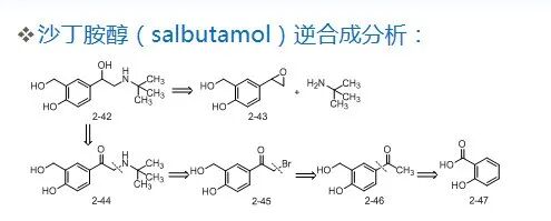 药物合成工艺路线的设计和选择PPT的图12
