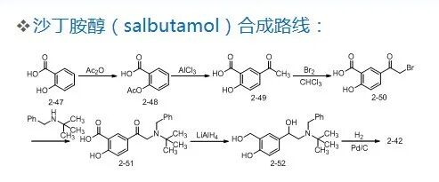 药物合成工艺路线的设计和选择PPT的图13