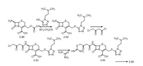 药物合成工艺路线的设计和选择PPT的图25