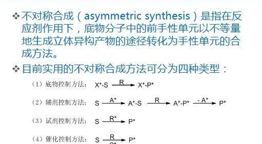 药物合成工艺路线的设计和选择PPT的图29