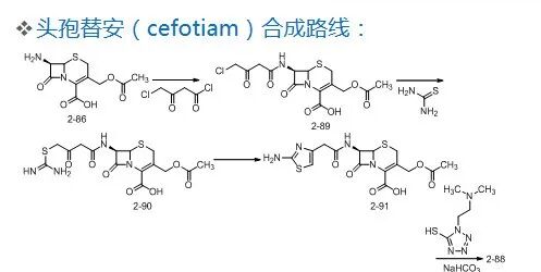 药物合成工艺路线的设计和选择PPT的图24