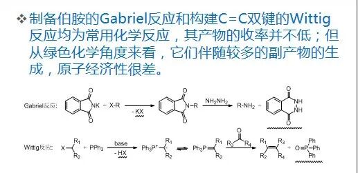 药物合成工艺路线的设计和选择PPT的图52