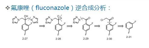 干货！了解药物合成工艺路线的设计和选择PPT的图9