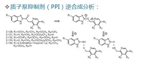 药物合成工艺路线的设计和选择PPT的图33