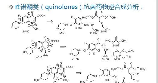 药物合成工艺路线的设计和选择PPT的图36