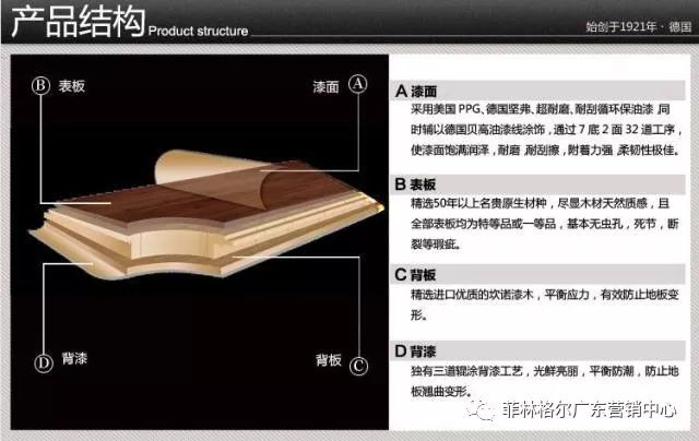 圣菲林地板官網(wǎng)_衛格爾官方網(wǎng)站_菲林格爾 木地板