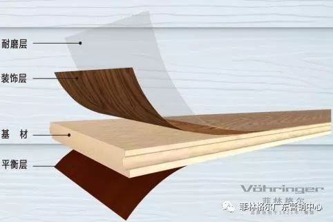 菲林格爾 木地板_圣菲林地板官網(wǎng)_衛格爾官方網(wǎng)站