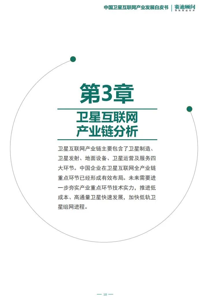 智芯研報 | “新基建”之中國衛星互聯網產業發展研究白皮書的圖11