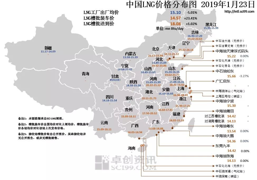 美国期货天然气最新行情_2019年美国天然气期货的走势_美国期货天然气资讯