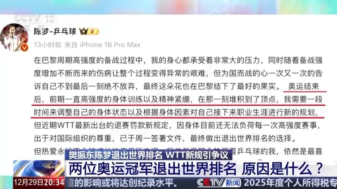 樊振东陈梦退出WTT世界排名引发热议，W