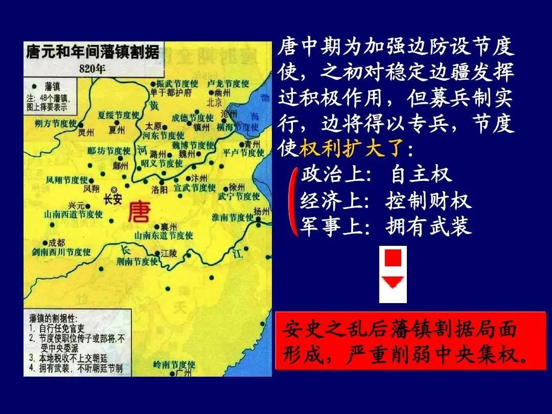 宗法制与分封制的区别_分封制和郡县制的区别_行省制与郡县制的区别