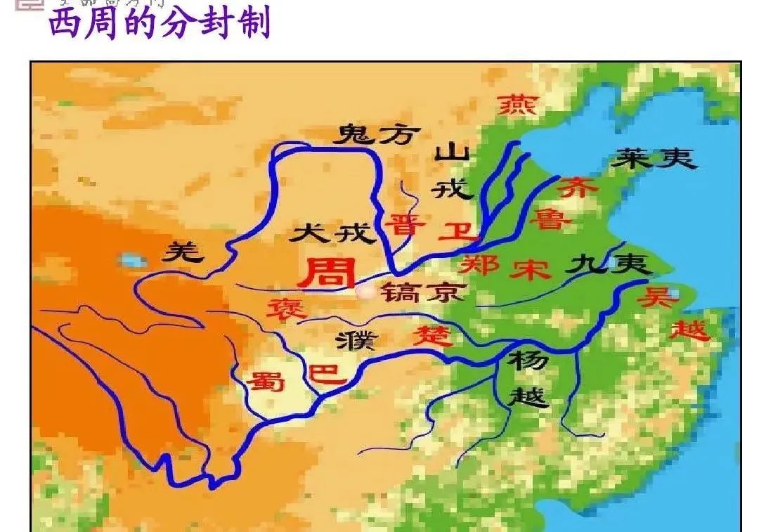 分封制和郡县制的区别_行省制与郡县制的区别_宗法制与分封制的区别