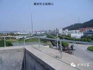 13条屋面防雷接地施工检查要点的图2