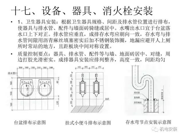 設備、潔具、消炎栓安裝的圖1