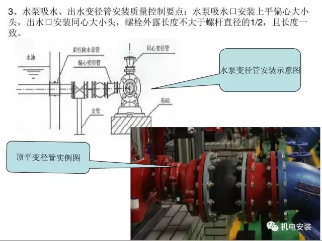 設備、潔具、消炎栓安裝的圖8