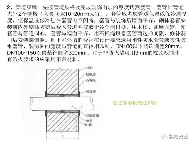 管道穿墻、穿樓板處理的圖4