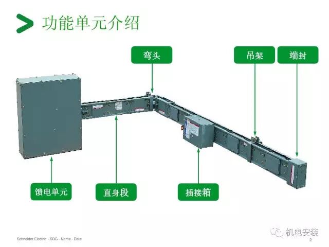 來來來，母線安裝的圖2
