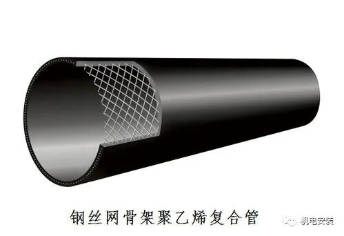 消防给水系统各类常用管件、阀门图解！图文并茂，不怕你不懂！的图6