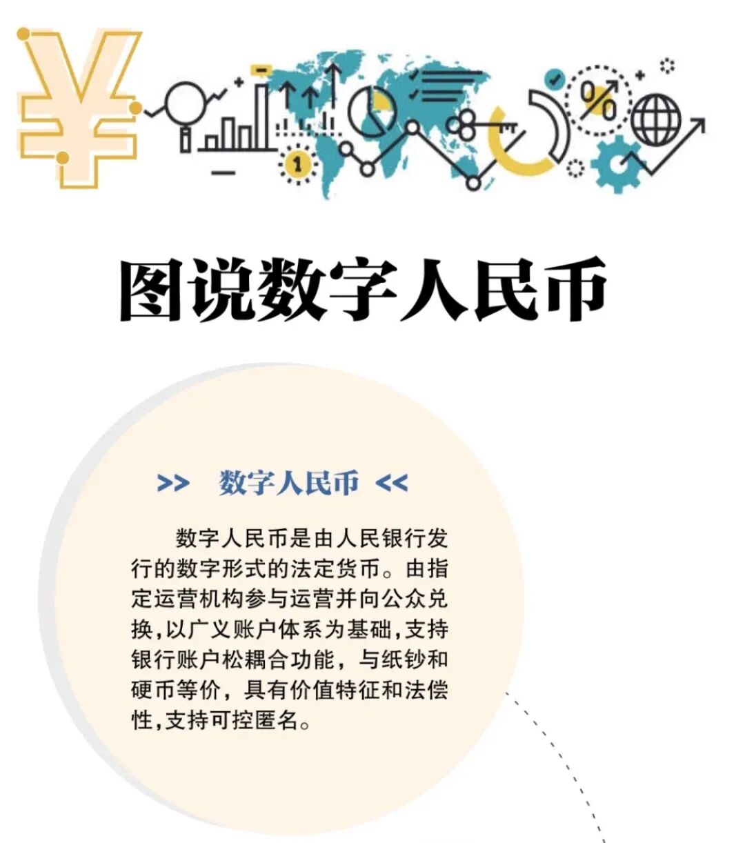 解码央行数字货币