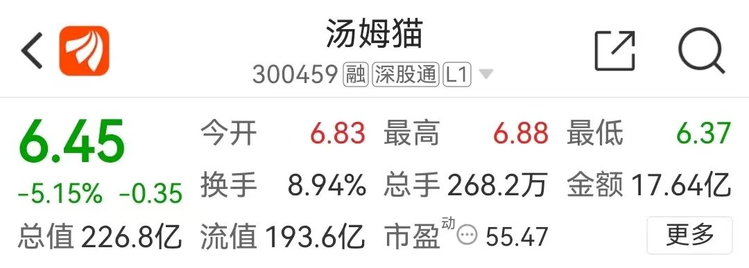 币圈老手血亏百万，链游MU与“汤姆猫”关系暧昧