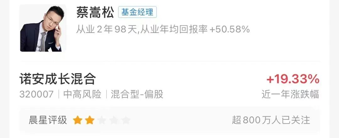 数据显示,诺安成长2020年回报为39.1%,2021年回报为22.