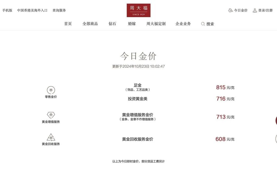 金价狂飙，“周大福们”却业绩下滑缩减门店！金店店员：年底或突破900元