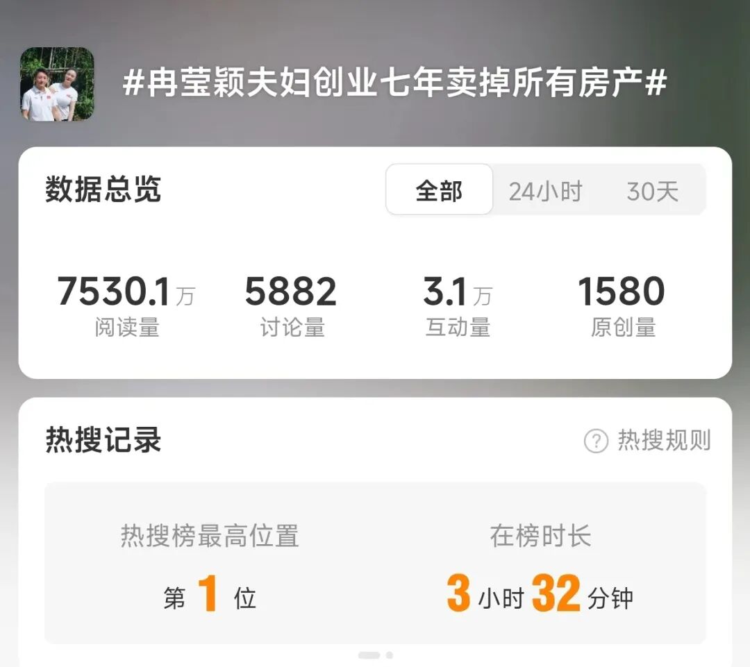 冉莹颖夫妇创业七年卖掉所有房产，名下拳馆曾被曝欠薪？