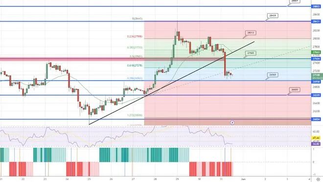 比特币行情波动提醒软件_比特币波段助手_比特币价格预测