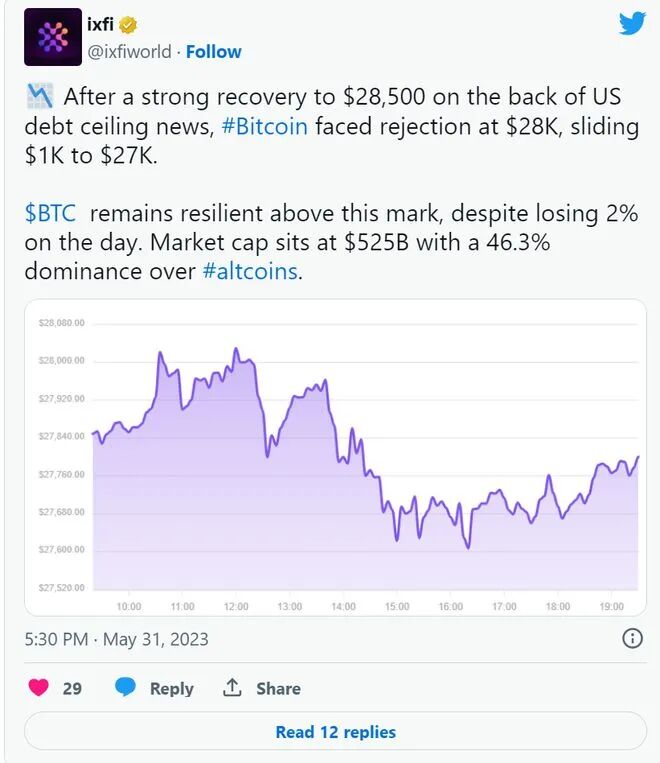 比特币价格预测_比特币行情波动提醒软件_比特币波段助手