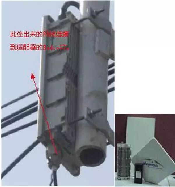 监控基础知识：一套稳定的无线监控系统要如何安装？(图6)