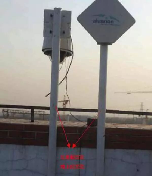 监控基础知识：一套稳定的无线监控系统要如何安装？(图9)