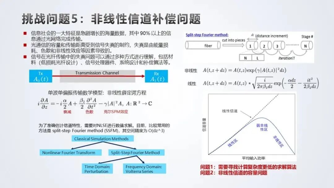 信道选择和带宽选择_带宽是信道参数吗_信道带宽