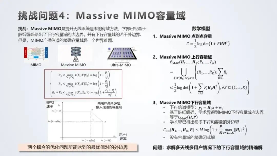 信道带宽_信道选择和带宽选择_带宽是信道参数吗