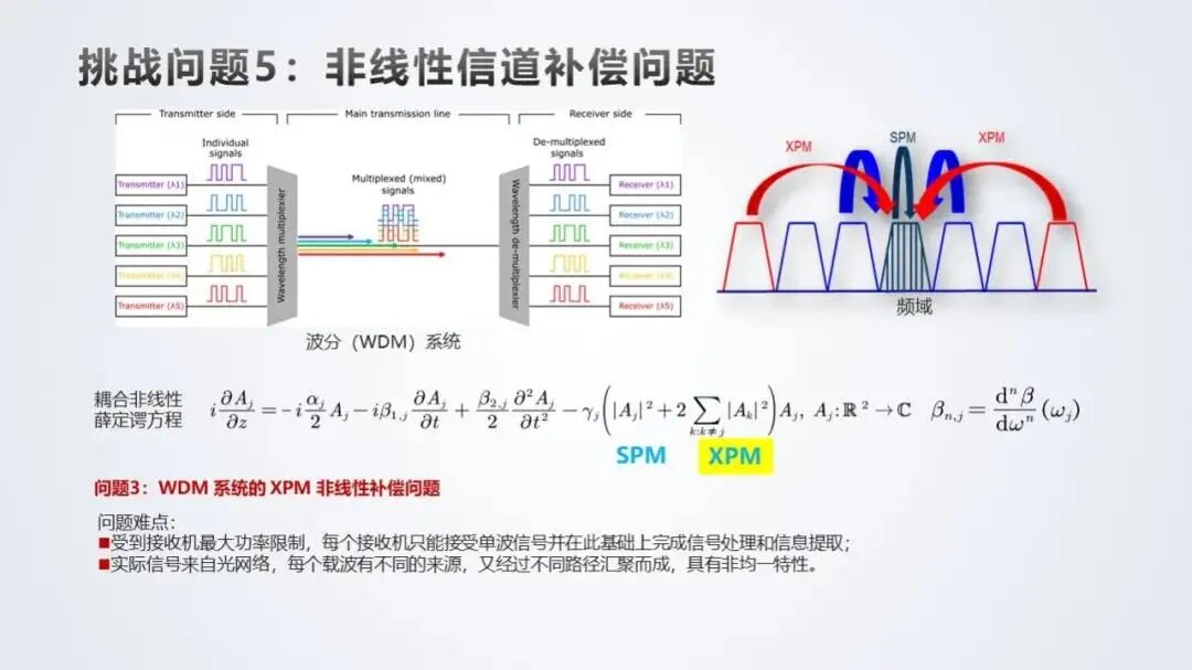 带宽是信道参数吗_信道选择和带宽选择_信道带宽