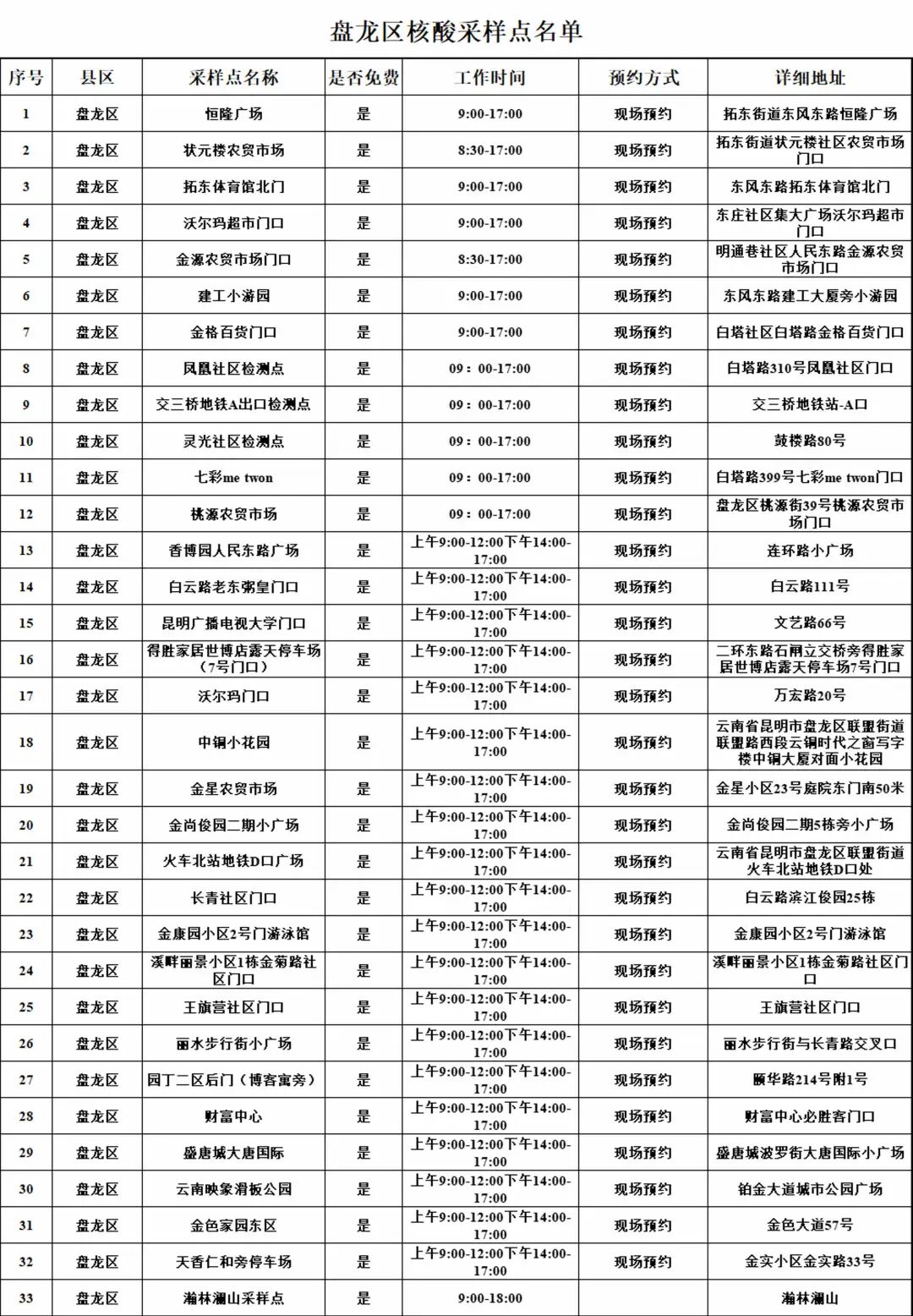 盘龙共青团
