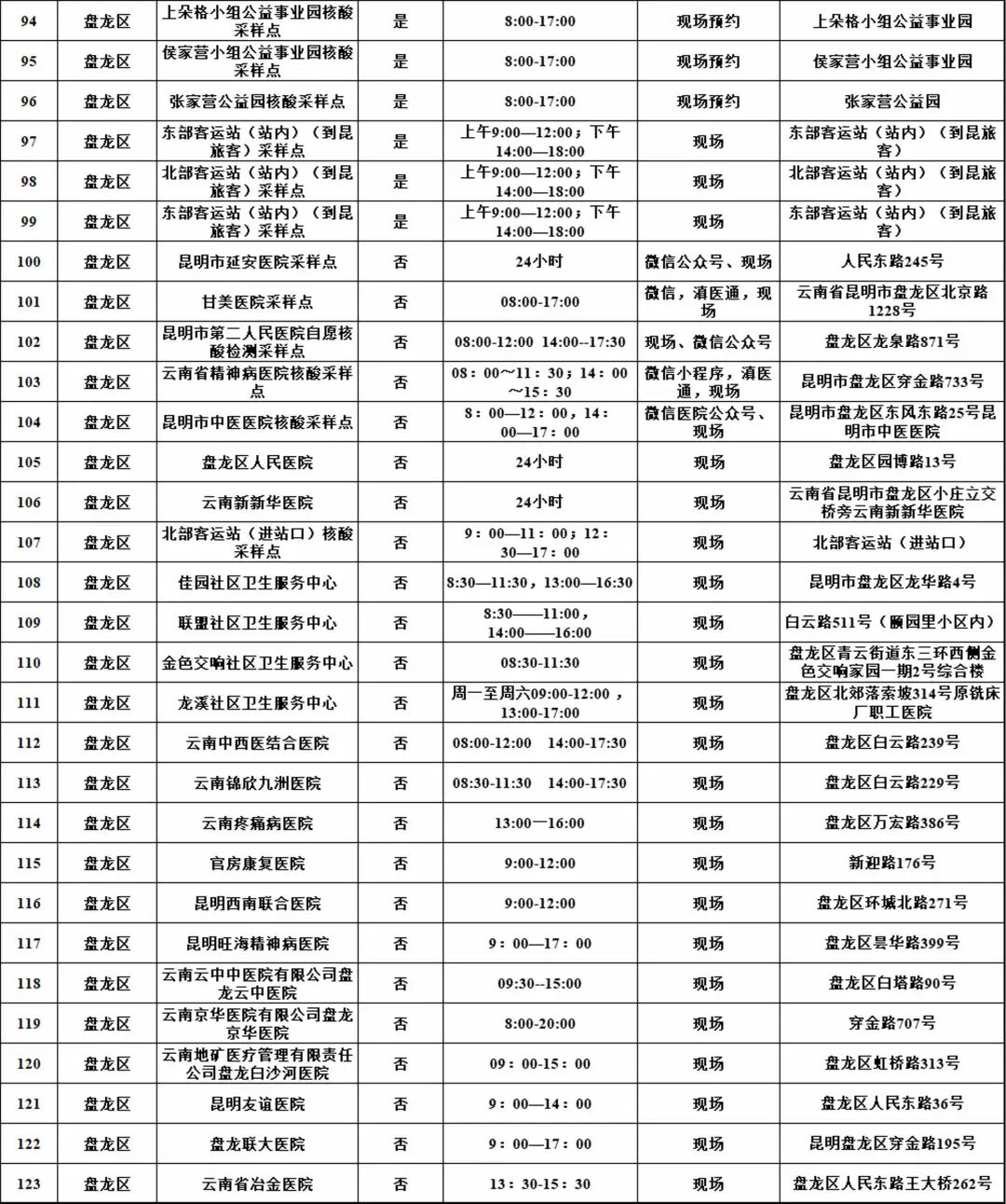 盘龙共青团