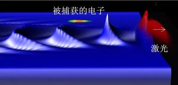 图片[8]-物理英才||别以为飞秒激光器离你很远 - 如意-如意