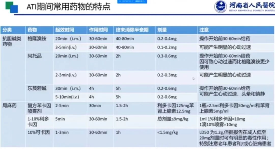 可视喉申请怎么清醒患者气管插管技术，急诊医生必知！_https://www.jmylbn.com_新闻资讯_第11张