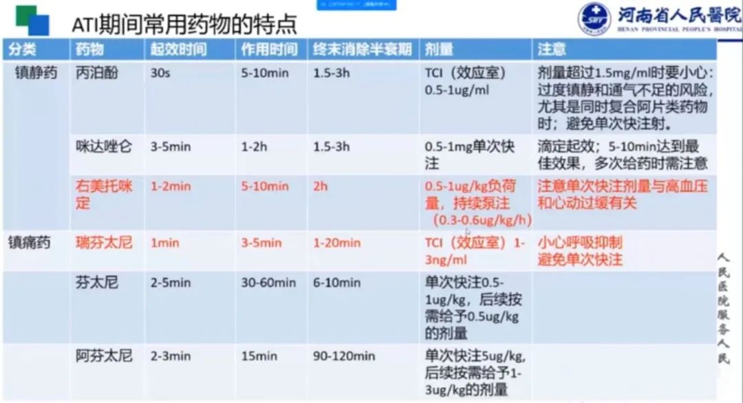 可视喉申请怎么清醒患者气管插管技术，急诊医生必知！_https://www.jmylbn.com_新闻资讯_第12张