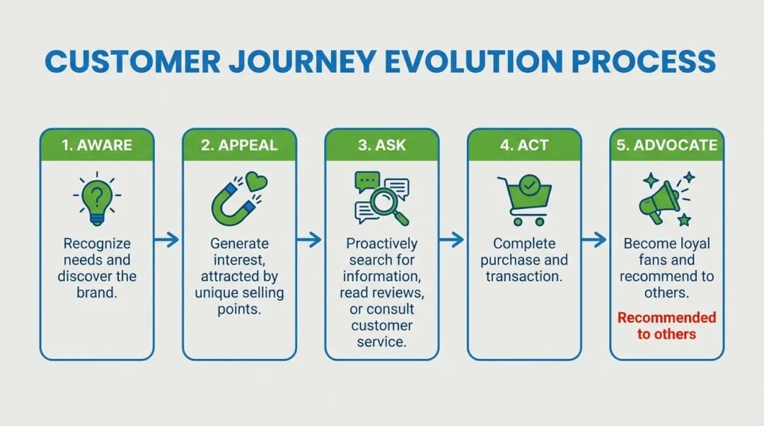 Generated Image February 09, 2026 - 4_12PM