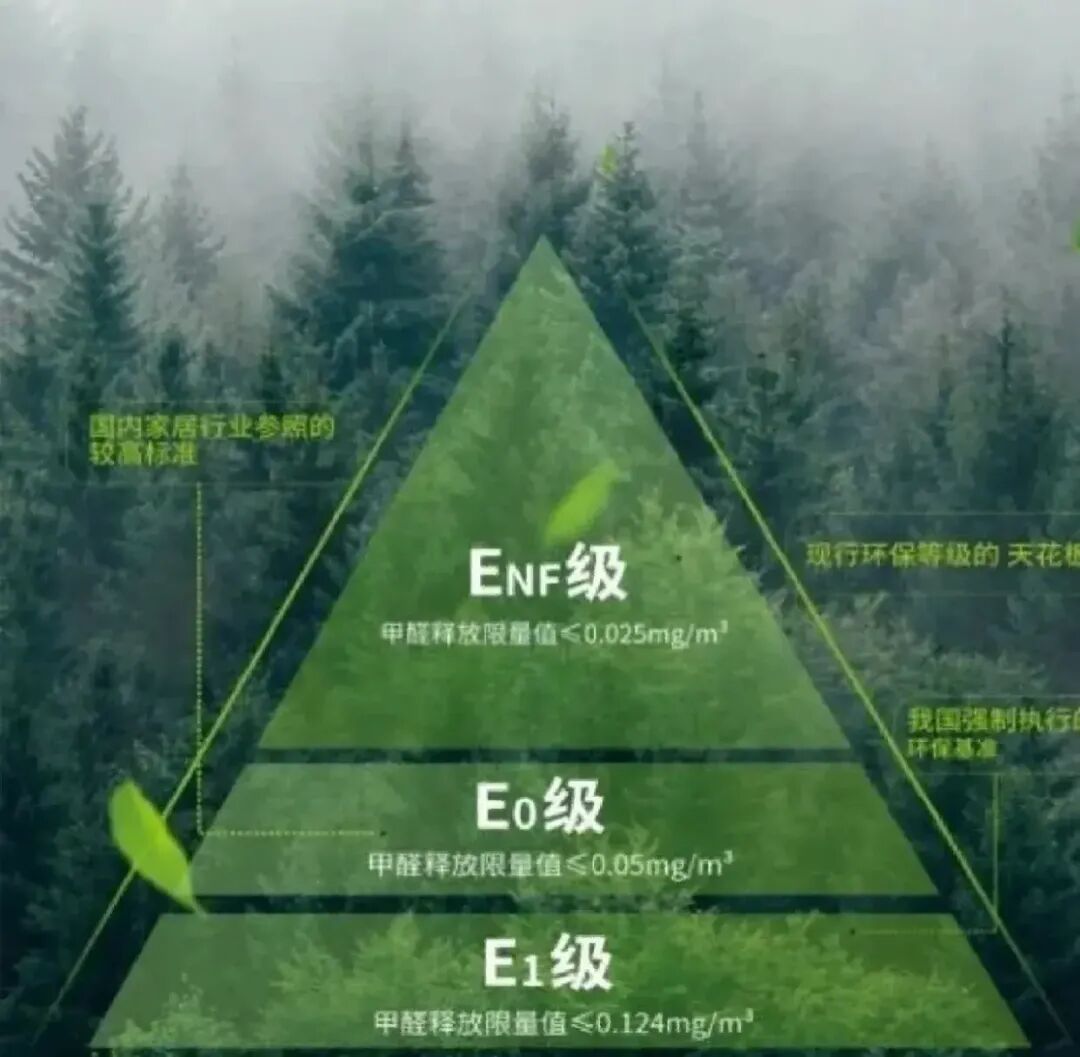 生态板优缺点是什么_生态板优缺点及用途_生态板的优缺点