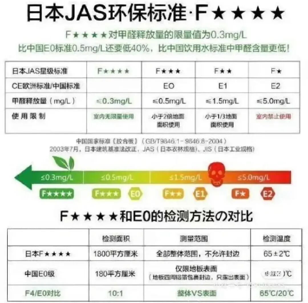 生态板优缺点是什么_生态板优缺点及用途_生态板的优缺点